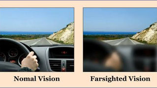 Far-Sighted Christians