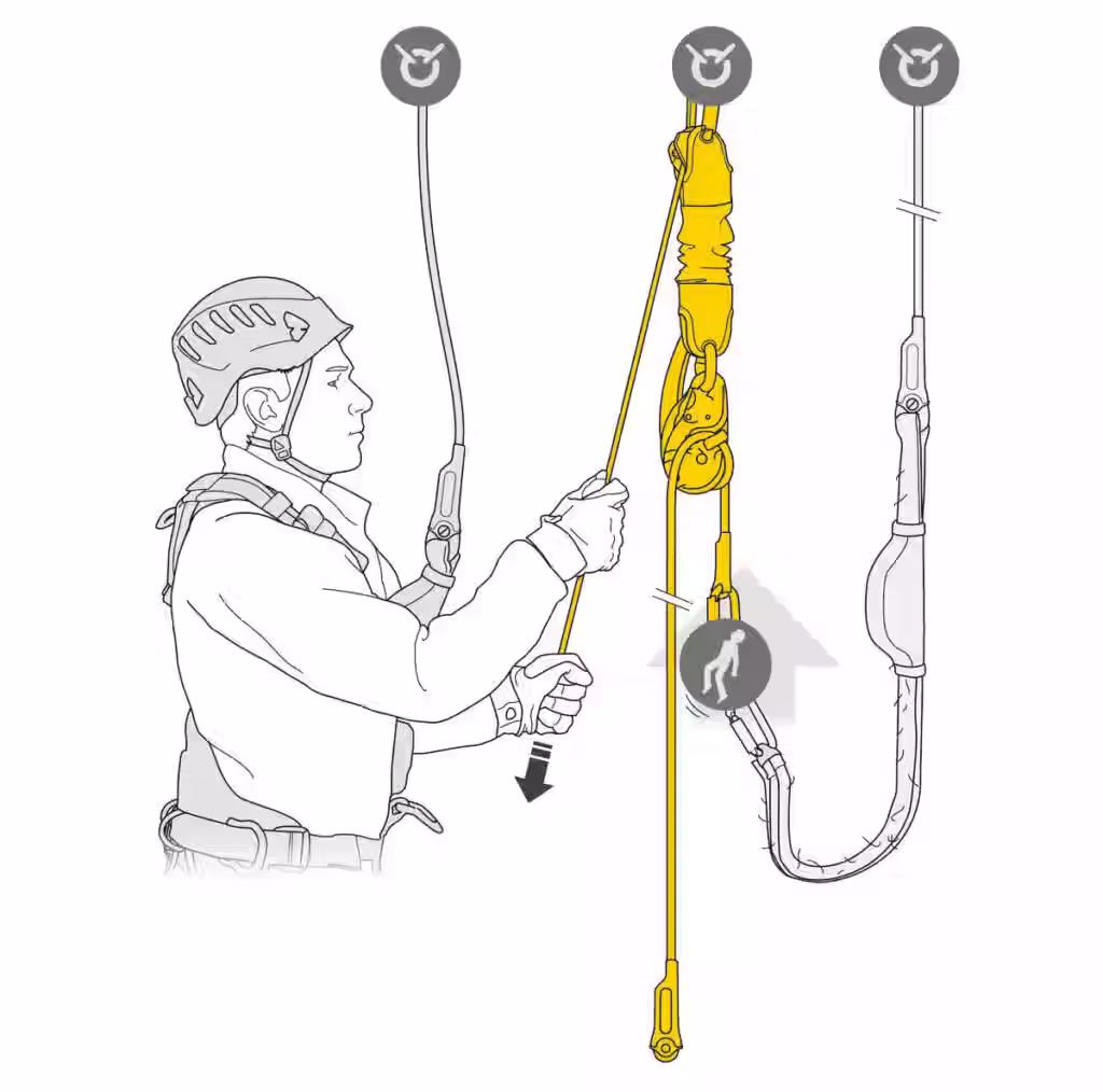 JAG RESCUE KIT Zestaw do ratownictwa