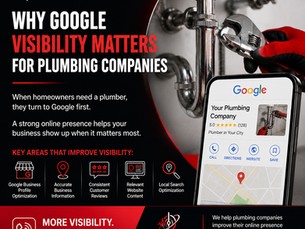 Google Ads for Plumbers: The Fastest Way to Generate More Service Calls