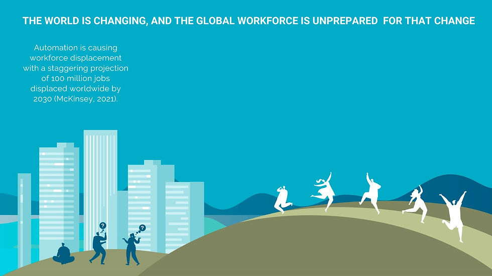 Pg 1_Website Slider_Workforce Dev. Stats.jpeg