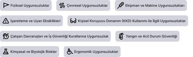 UygunsuzlukDurumlari.png