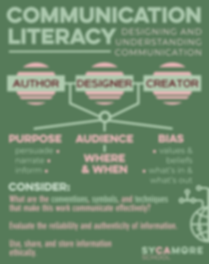 NEW TOOLKITS (COMM LIT).png