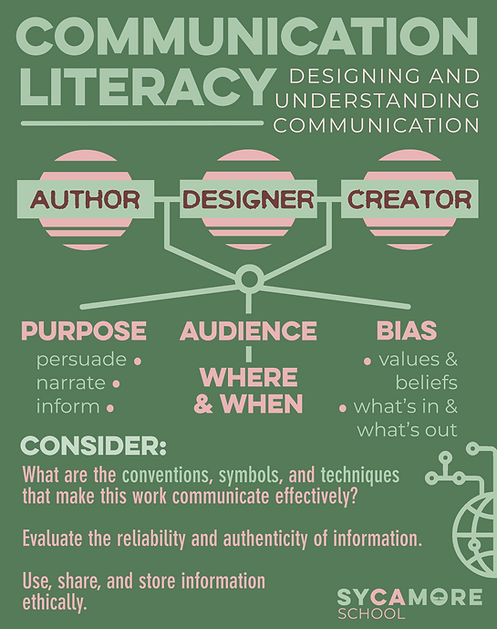 NEW TOOLKITS (COMM LIT).png
