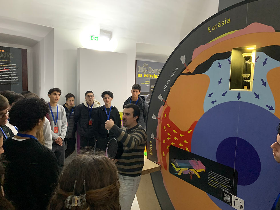 Visita de Estudo a Estremoz | 10º Anos