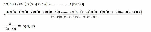 Maths Academy Sanjay Mohan Bhatnagar CAT CLAT CSAT Modular Arithmetic