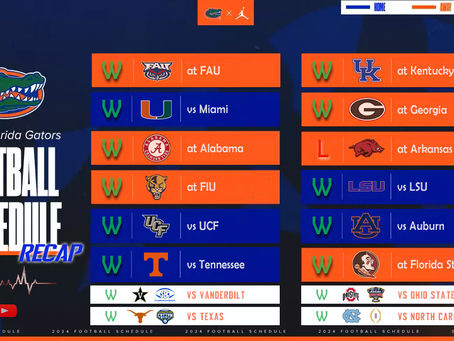 Florida's Road to a College Football National Championship (Season 1)
