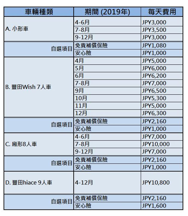 北海道旅遊聯盟taj 北海道旅遊聯盟taj