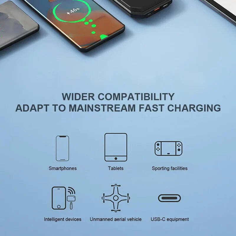 Miniatura: Retractable Car Charger 4 in 1 Fast Car Phone Charger 120W With USB Type C Cable