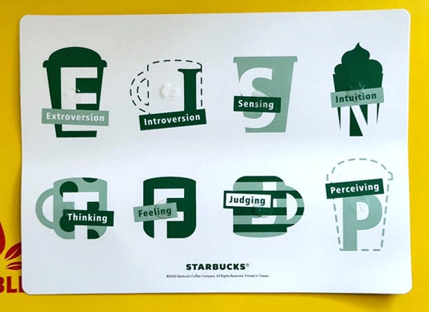 Thumbnail: 2025 Starbucks Taiwan Bearista figurines, Partner Patches Set