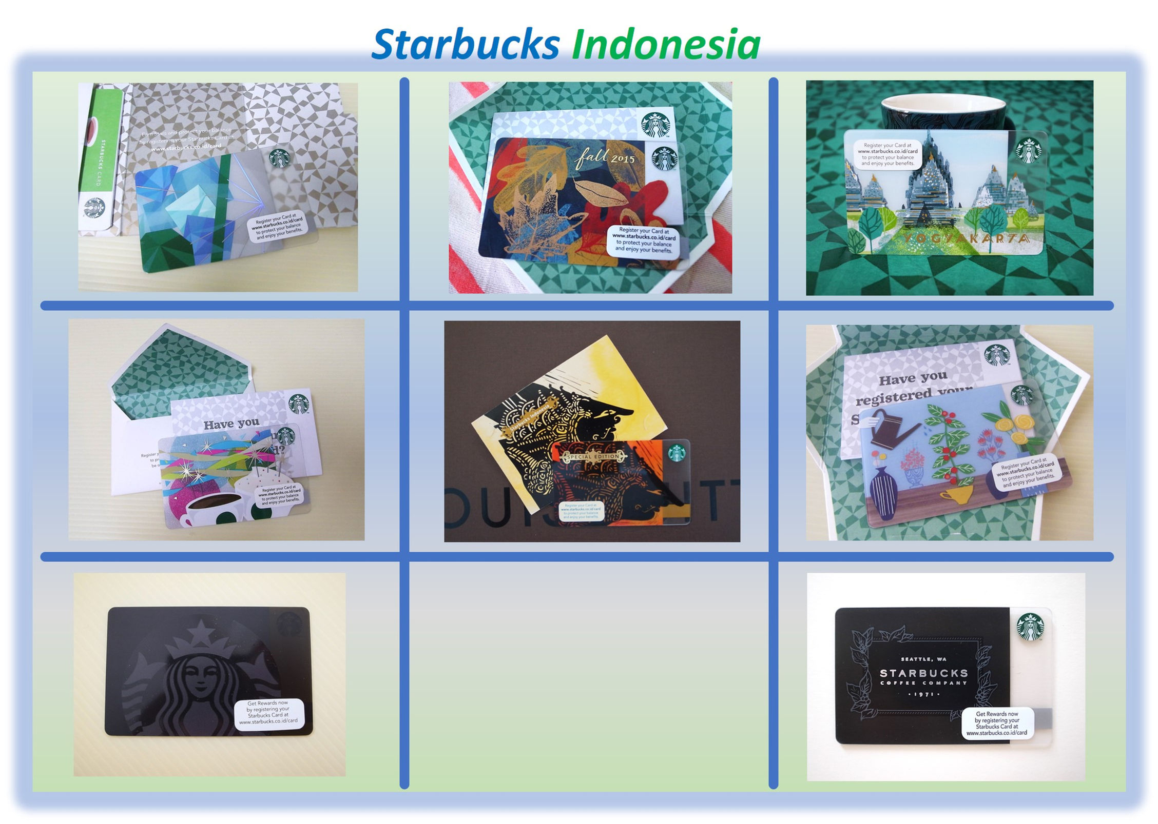 Starbucks INDONESIA CARD