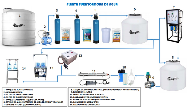 diagrama imagen.png