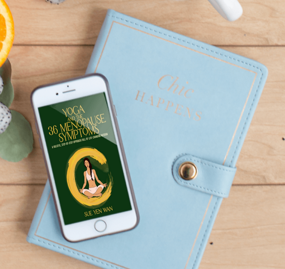 Thumbnail: YOGA and the 36 Menopause Symptoms