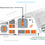 Miniatura: Biglietto Hospitality Rolland Garros 2026