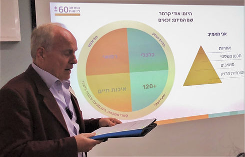 - אודי קרמר-אקשן2.jpeg
