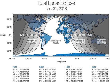 Rare EPIC Eclipse 2018