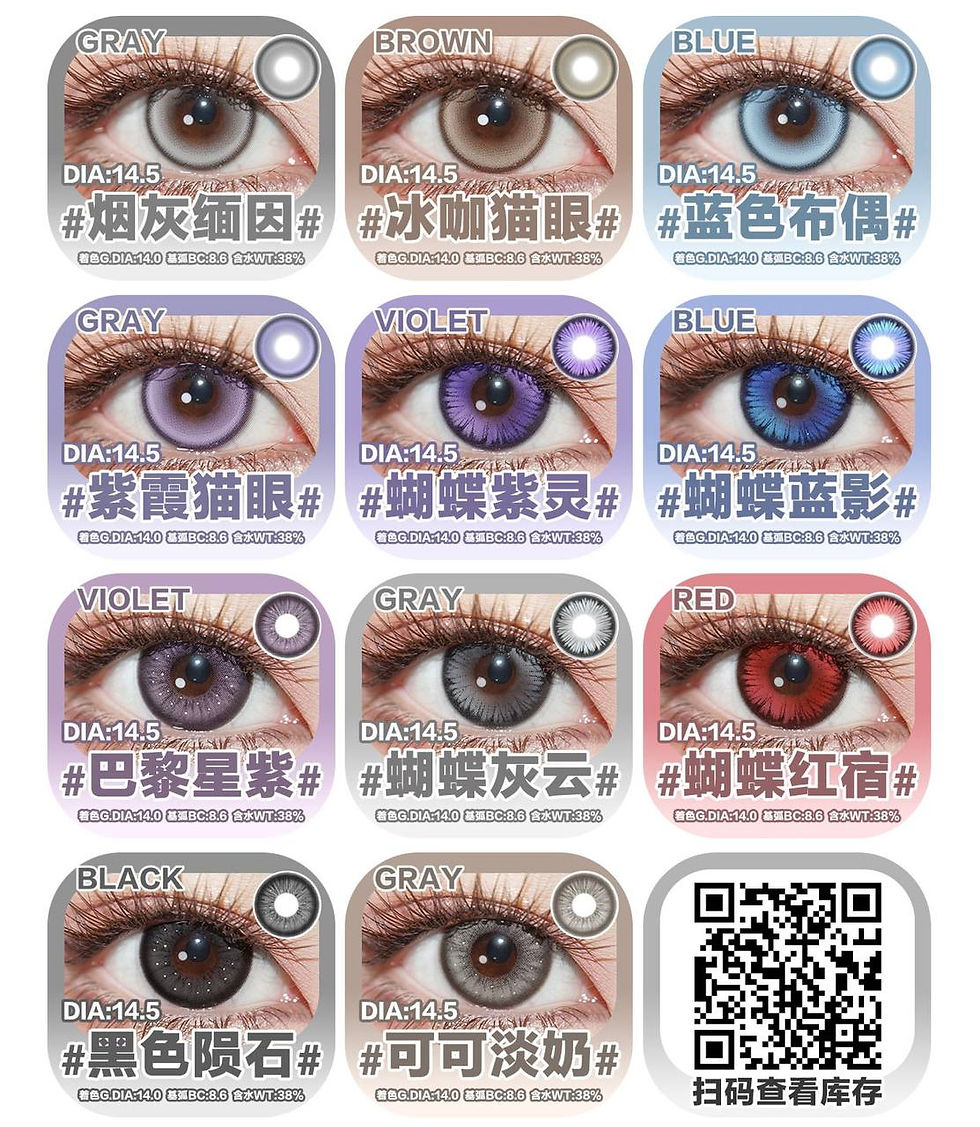 Thumbnail: (平价版) Lucycon