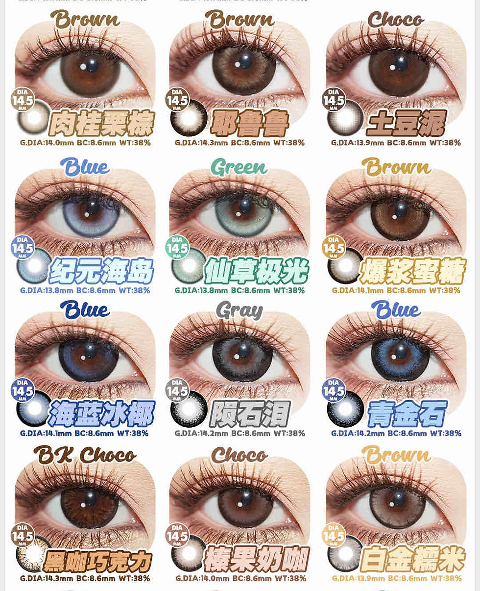 Thumbnail: DorisCon (半年抛）