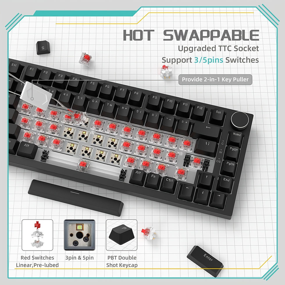 Thumbnail: AJAZZ AK820 Wired With Rotary Volume Buttons Hot-Swappable Keys For Office And H