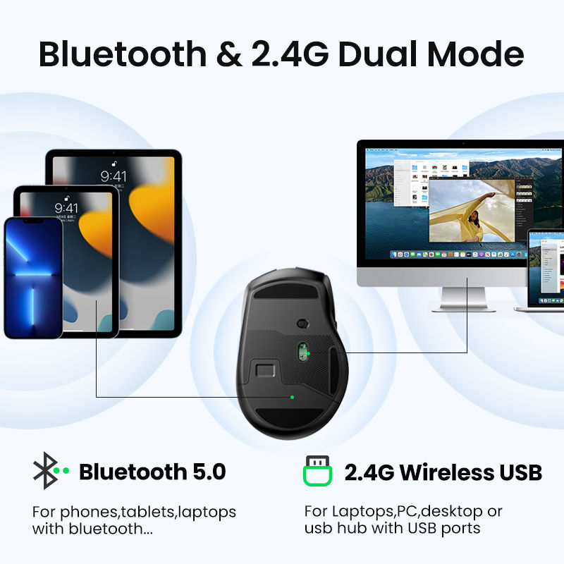 Thumbnail: UGREEN Wireless Mouse Bluetooth5.0 Mouse Ergonomic 4000DPI 6 Mute Buttons Mouse 