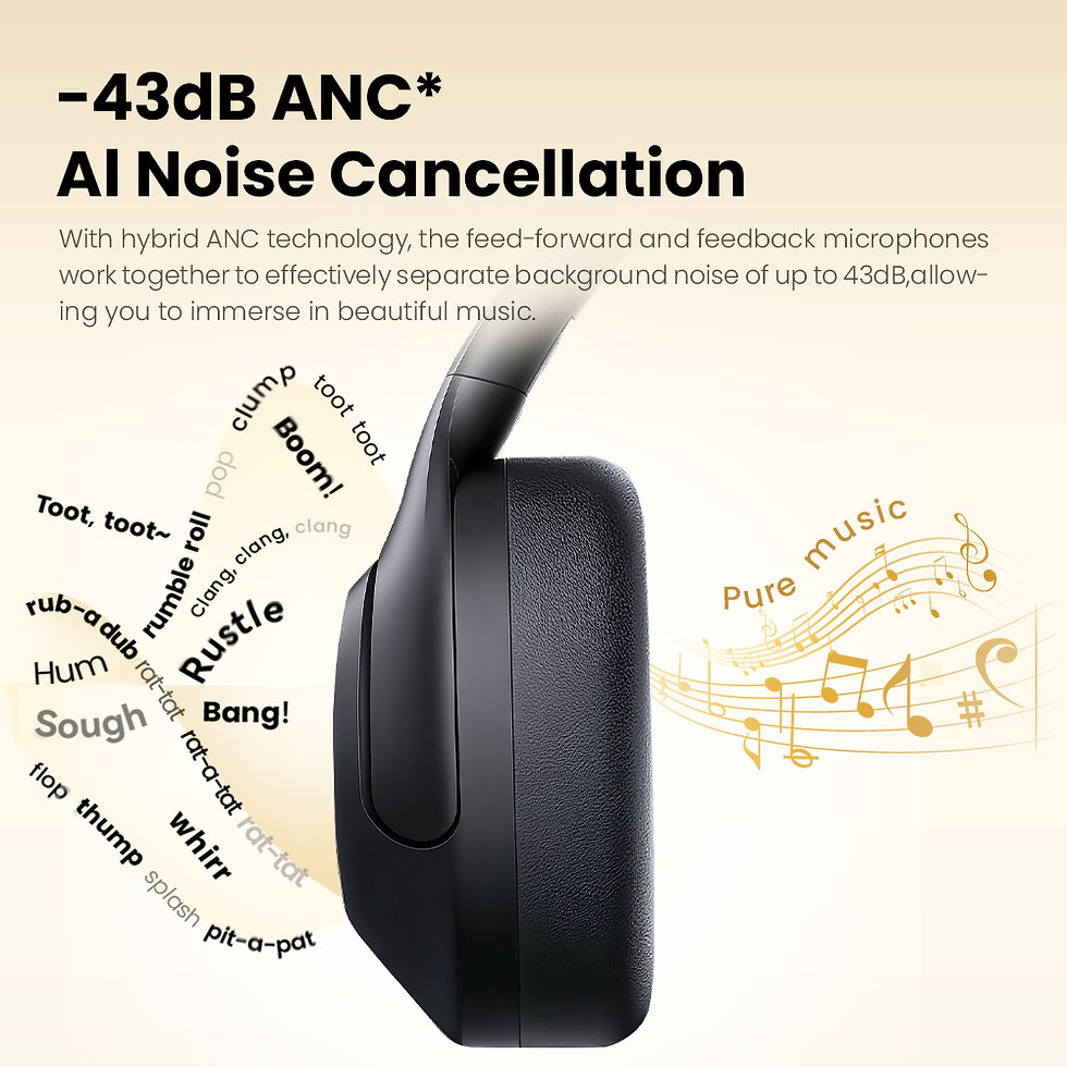Thumbnail: HAYLOU S30 Wireless Bluetooth 5.4 Headphones 43dB Adaptive Noise Cancelling Head