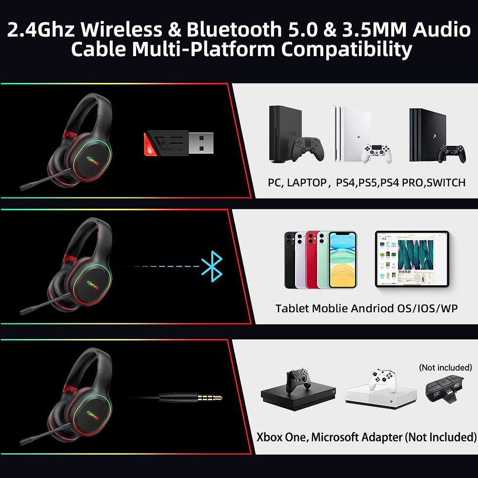 Miniatura: Kofire UG-05 Gaming Headphones 2.4G BT5.0 Wireless Headset With Mic RBG Light Vi