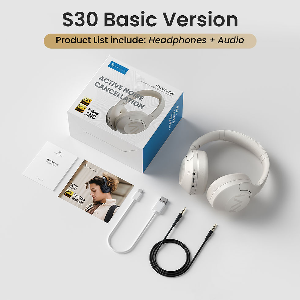 Miniatura: HAYLOU S30 Wireless Bluetooth 5.4 Headphones 43dB Adaptive Noise Cancelling Head