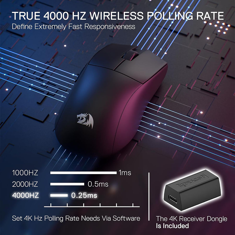 Thumbnail: Redragon M916 PRO 3-Mode Wireless Gaming Mouse, Hype-Speed 4K Polling Rate, 49G 