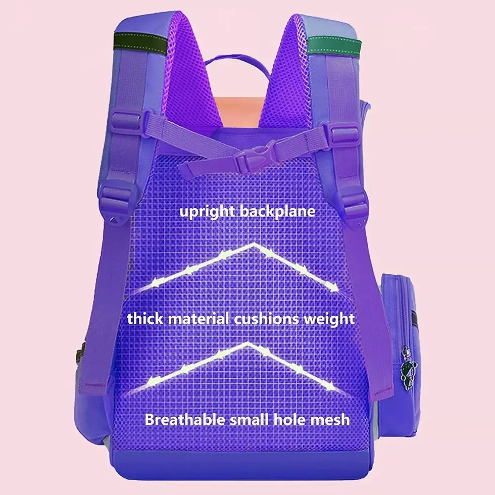 Miniatura: Mochila Infantil Escolar Niñas Unicornio Super Liviana