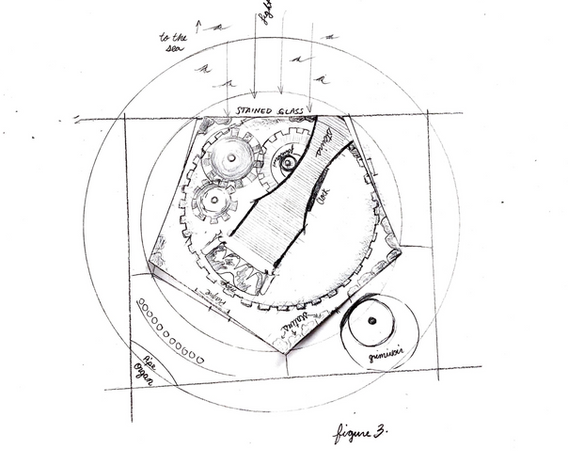 figure 3.png