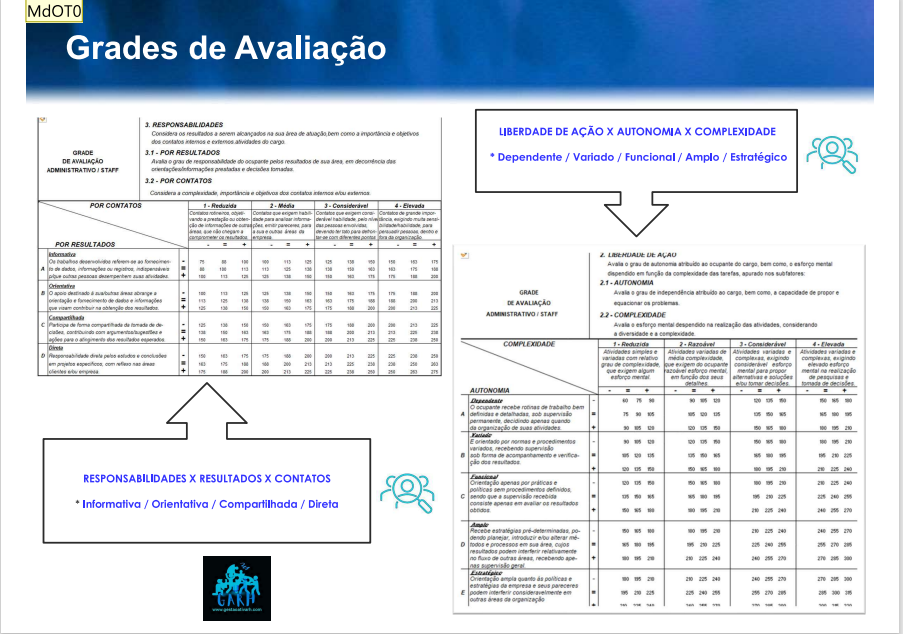 Miniatura: TRILHE SEU FUTURO PROFISSIONAL - Plano C&S (pdf)