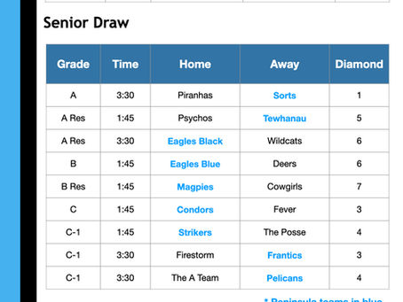 Round 15 - News, Draw and Results