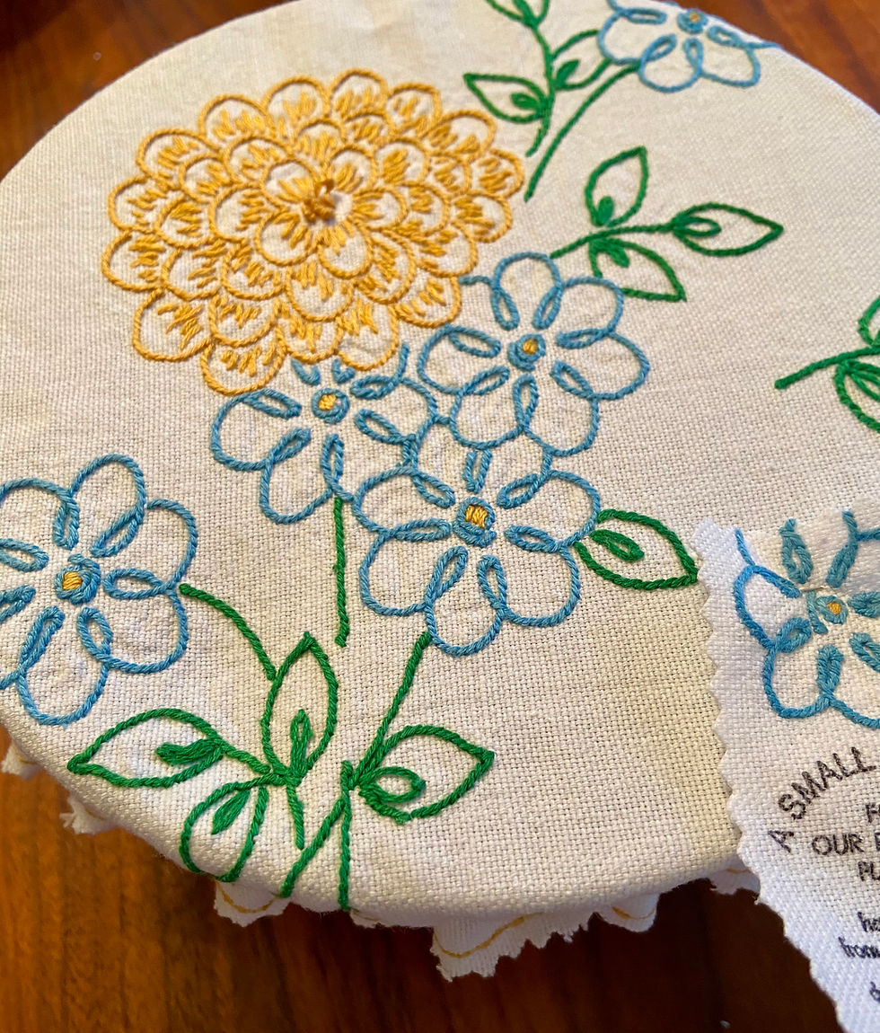 Thumbnail: Hydrangea Bloom Pie and Bowl Cover