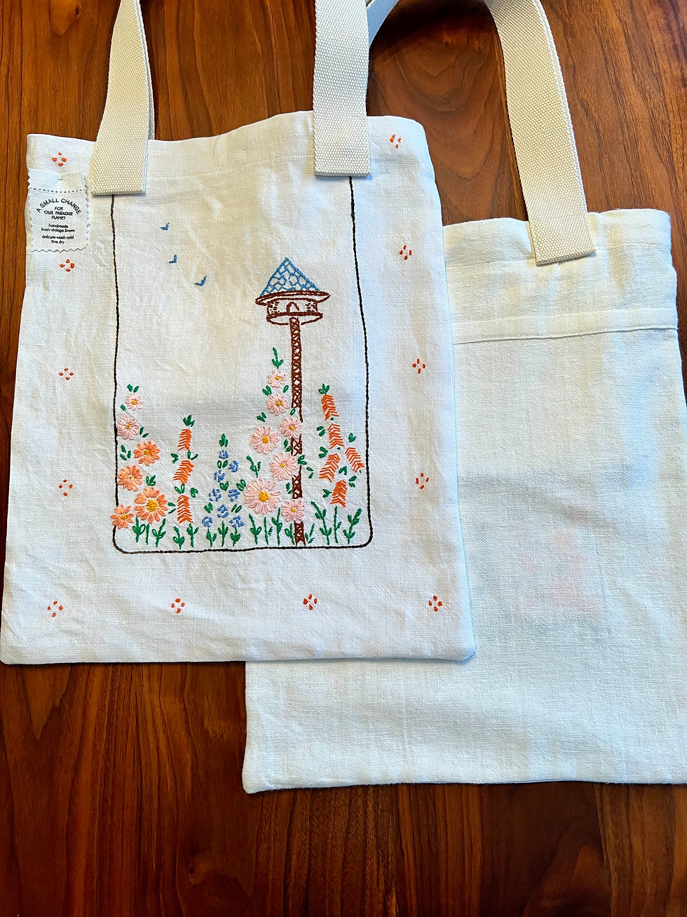 Thumbnail: Birdhouse in Meadow Market Bags