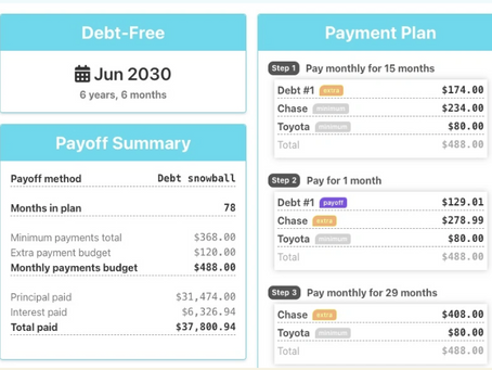 Mastering Credit Cards: Your Path to Smart Spending in Colombia