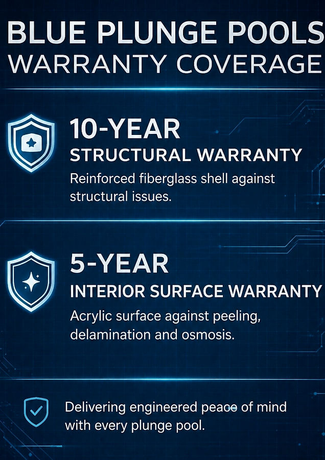 !0 & 5 year warranty.jpg