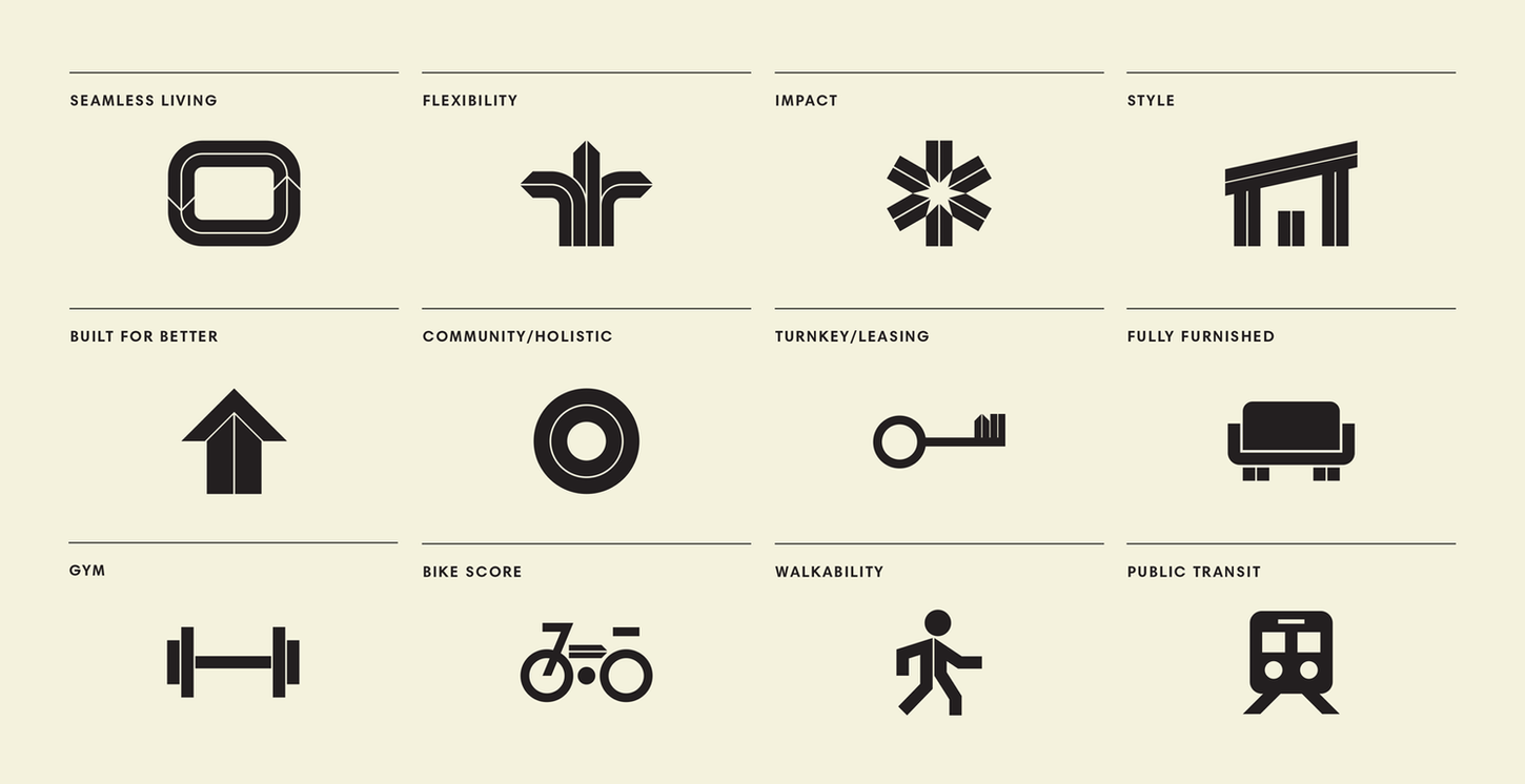 Outfit Branding & Design ArtHaus Custom Iconography