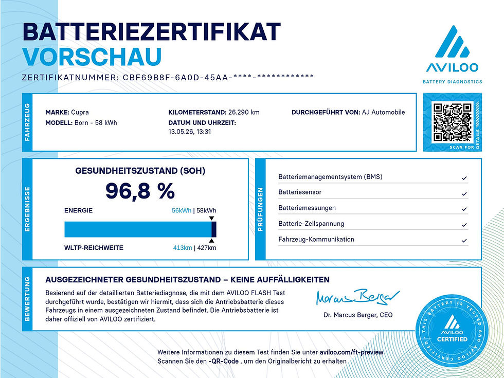 CUPRA Born e-Boost 231 PS Batteriezertifikat
