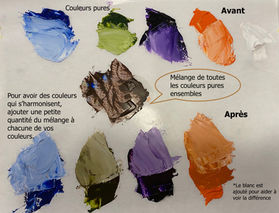 How to Harmonize Your Colors in Painting — Easy Trick!