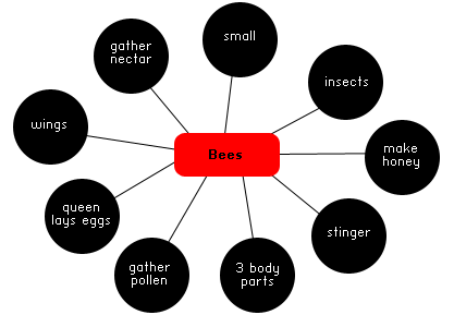 semanticWeb.gif
