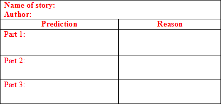 predictionLogs.gif