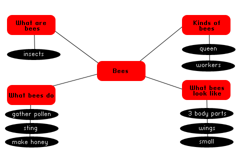 semanticWeb2.gif