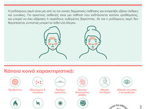 Εσύ γνωρίζεις για τη ροδόχρουν ακμή; Ο Απρίλης είναι ο μήνας ευαισθητοποίησης για τη ροδόχρουν ακμή.