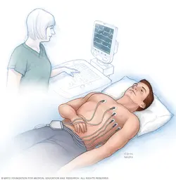mcdc7_electrocardiogram-8col.jpg
