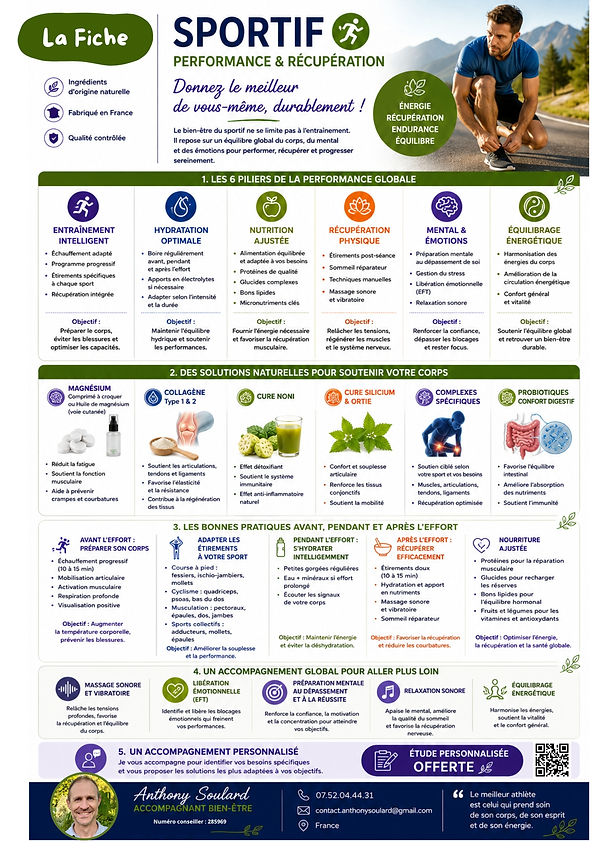 Fiche Sportif.jpg