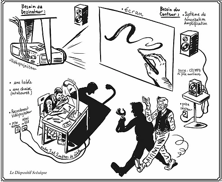 Explication Spectacle dessiné.tif