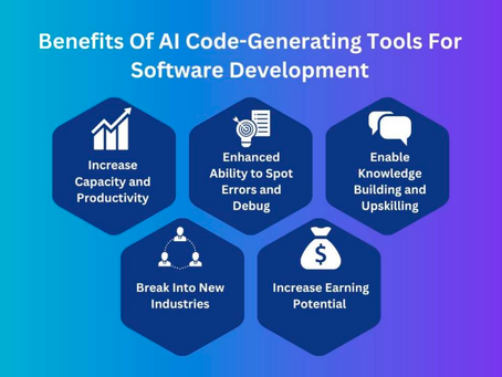 Using GPT for Automated Code Generation and Debugging