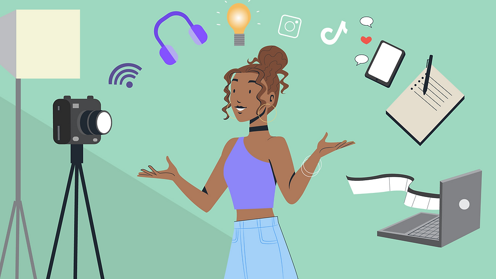 From Ideas to Impact:Elevate Your Social Media Game with AI