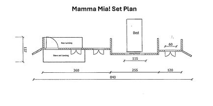 Mamma Mia plan1.jpg