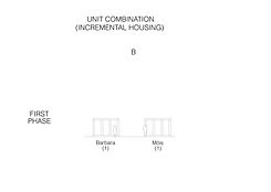 Affordable Housing, Burkina Faso 10