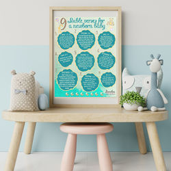 The Lovelee Momma - 9 Bible Verses